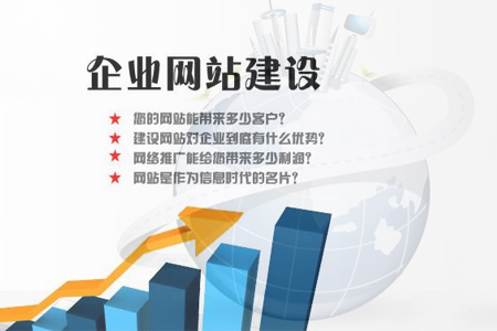 中小企業(yè)網(wǎng)站制作應(yīng)該如何才能更加完美？
