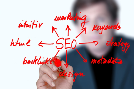 seo網(wǎng)站推廣要達(dá)到的效果是什么？