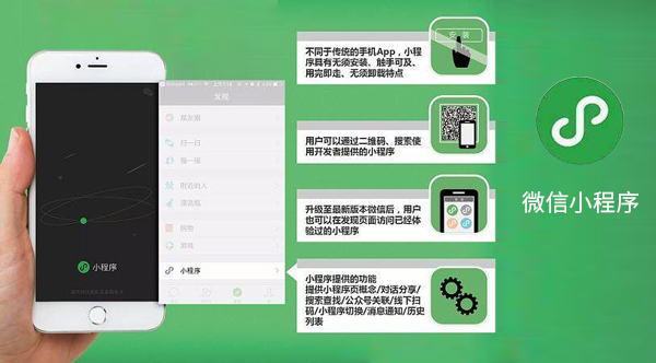 微信小程序場景應用開發(fā)