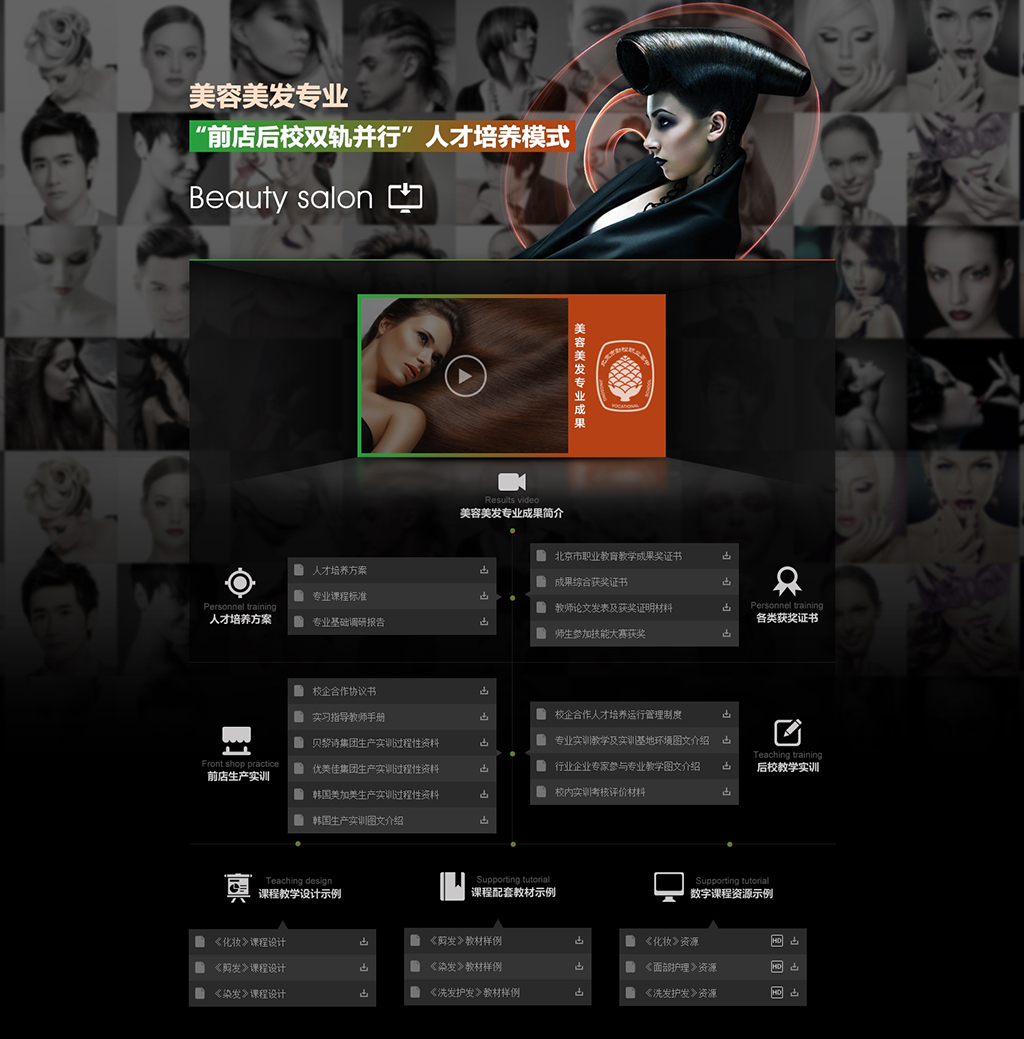 美容美發(fā)專題網(wǎng)站設(shè)計(jì)