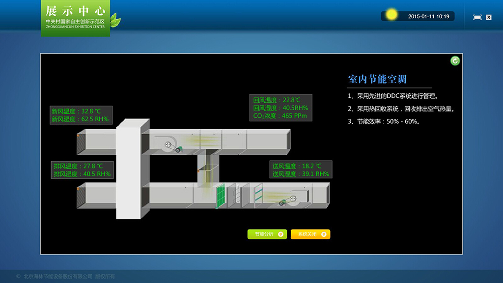 室內(nèi)節(jié)能空調(diào)