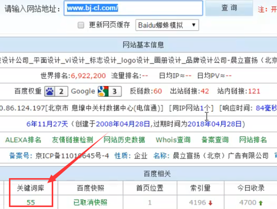 關(guān)鍵詞庫已經(jīng)有50多個(gè)