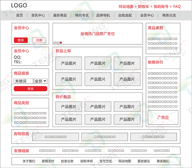 網(wǎng)站結(jié)構(gòu)(僅供參考)