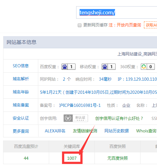 站長工具數(shù)據(jù)分析