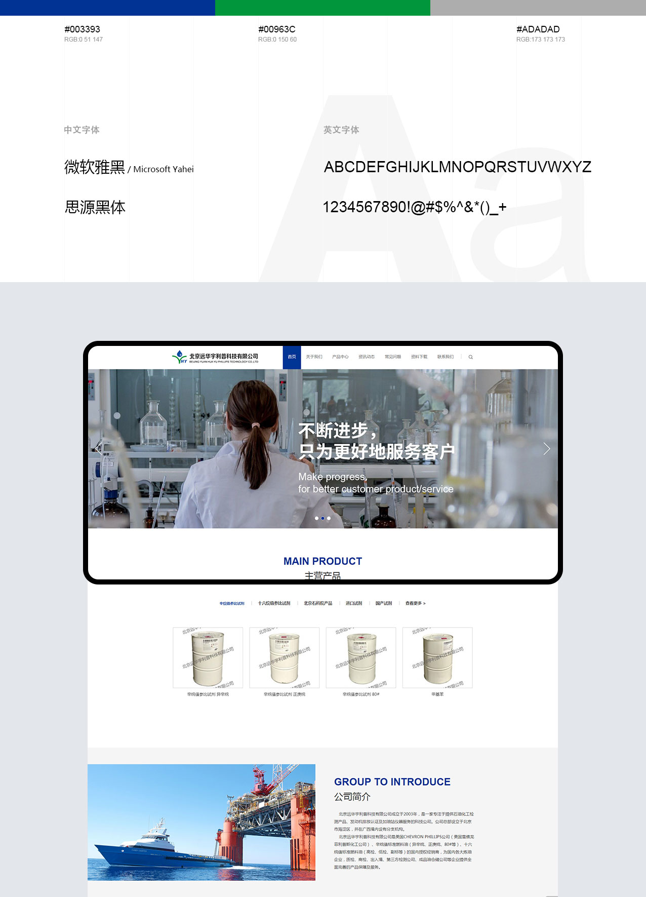 網(wǎng)站字體及應(yīng)用