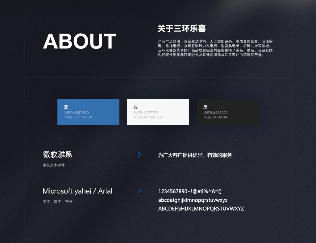 網(wǎng)站規(guī)范設(shè)計(jì)